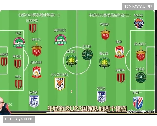 中超新赛季阵容深度大比拼：强队配置解析与战绩走势前瞻