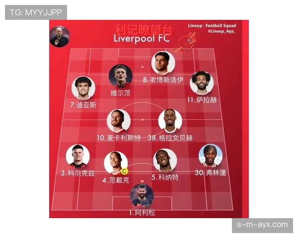 阿利松合同未来不确定，利物浦迎来守门员核心流失挑战分析