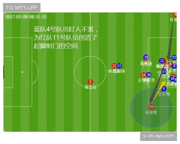 足球赛后复盘：战术调整与关键球员表现分析