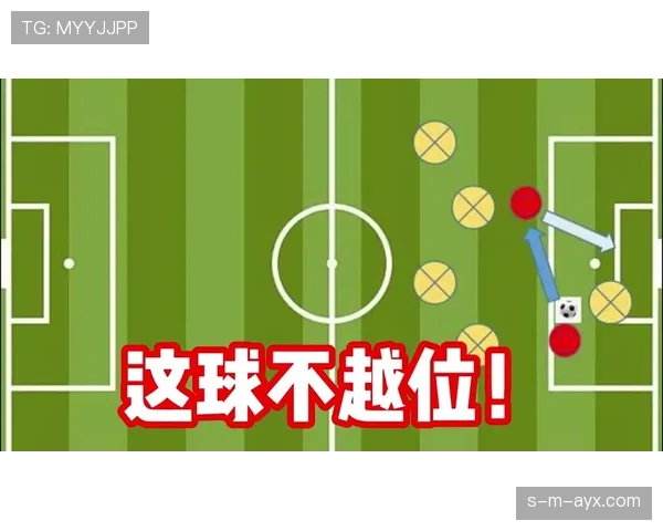 越位重置规则：什么情况下进攻方能“洗白”越位位置？
