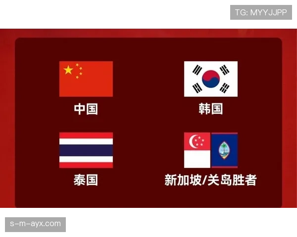 2026世界杯资格条件怎么判定