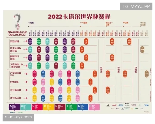 卡塔尔队世界杯B组赛程正式公布